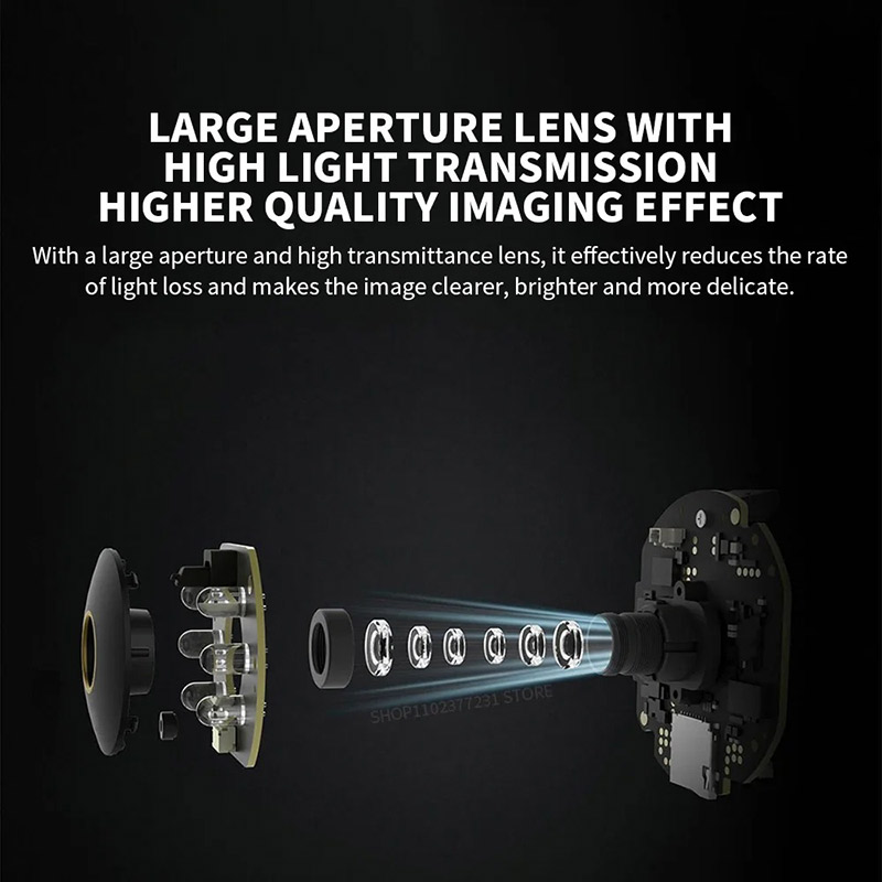 Smart IP Camera 2K 360° Video  - Eufy Camera E220 评论和价格